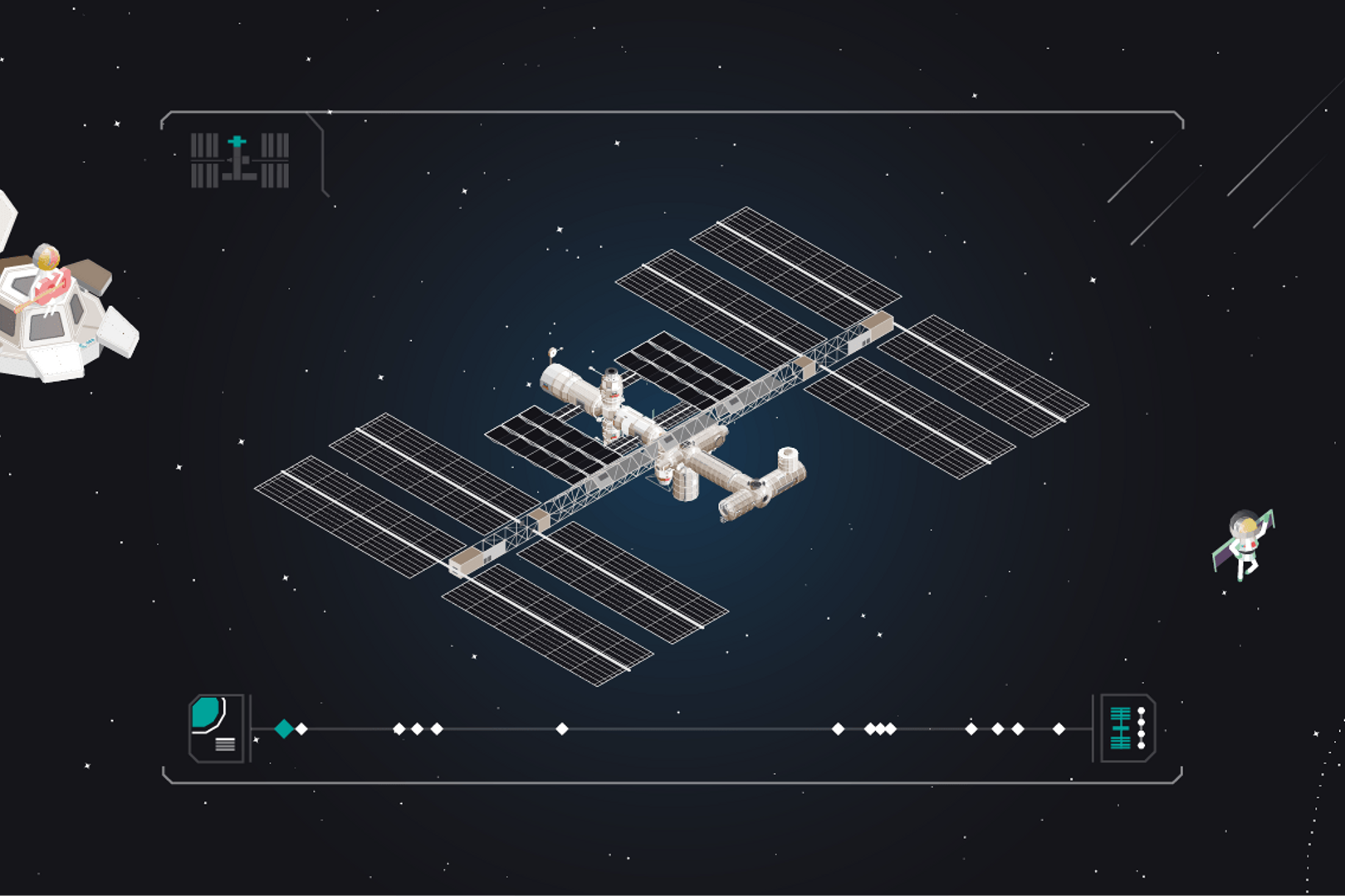 A low-poly illustration of the International Space Station floating in space. Surrounding the station are sci-fi heads up display elements. There are also other elements floating in space including a planet, an orbiting satelite and an astronaut with wings like Buzz Lightyear.