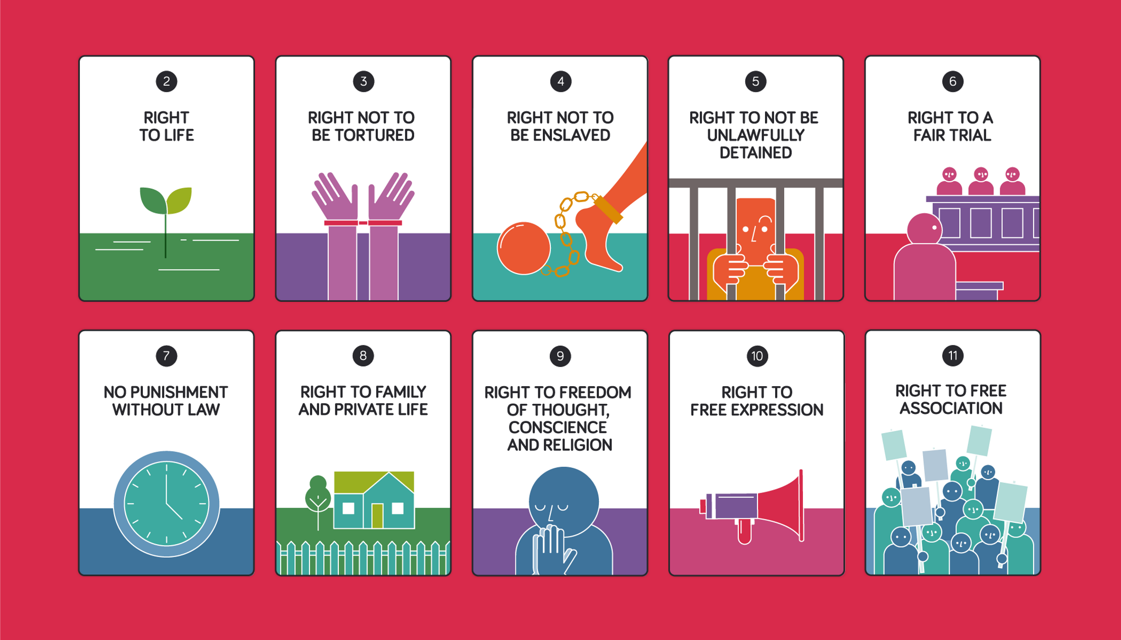 A series of colourfully illustrated panels outlining the rights offered under the European Convention on Human Rights.