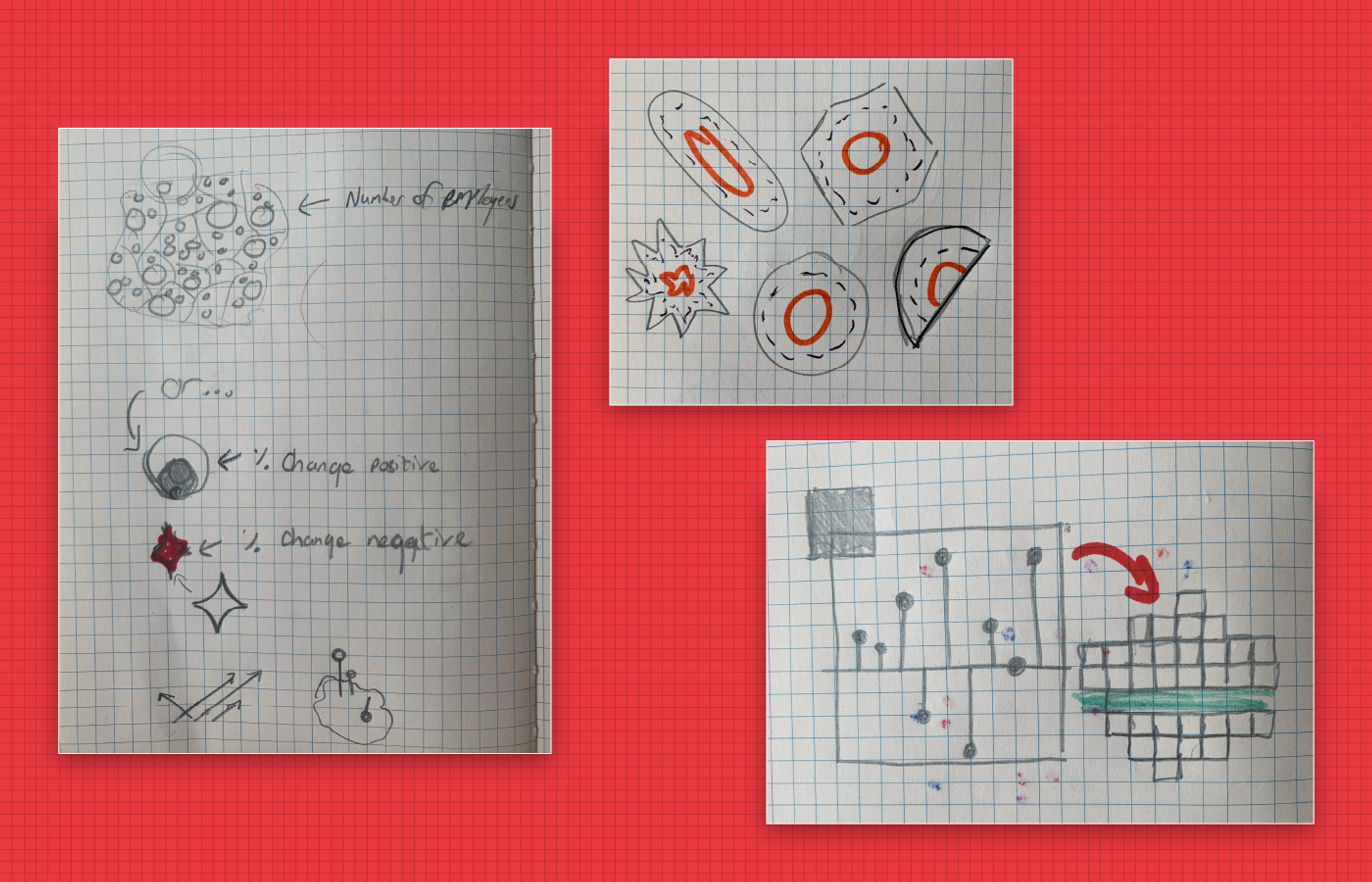 An image of three sketches with different devices from the sketch session for the Mapping London’s Design Economy project.